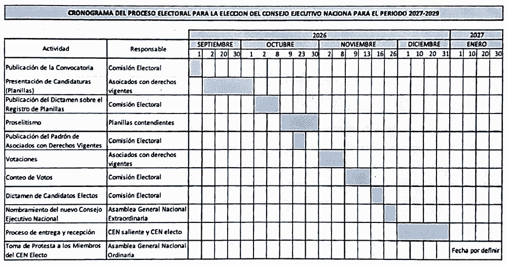 calendario electoral